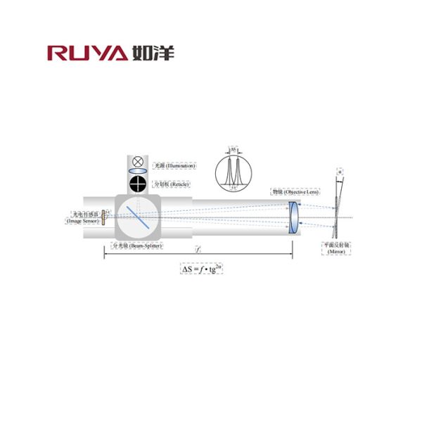 AutoMAT 5000 High Precision Dual Axis Autocollimator with 300mm Focal Length for Ultra-Accurate Angle Measurement