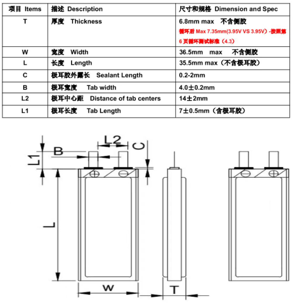 OEM 4,35V высоковольтные литий-полимерные батареи 1220mAh 683736 с длительным циклом службы