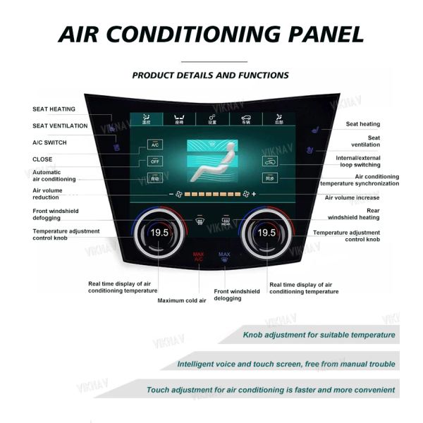 Панель переменного тока для Cadillac XT5 XT6 2016-2023, новейший ЖК-сенсорный экран, ЖК-дисплей управления кондиционером, стереоклиматическая плата
