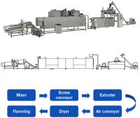 Máquina 500-600kg da extrusora dos alimentos para animais de estimação do nível superior/motor da hora 150KW Siemens