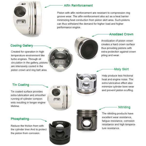 Полная машина набора 4Д56Т рабочей втулки цилиндра разделяет наборы МД103308 МД050011 ремонта вкладыша