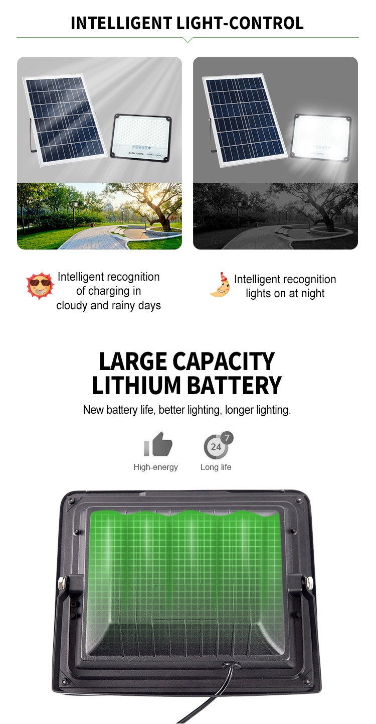 безопасностью света стены СИД светов потока 200watt 100w Ip66 лампа солнечной солнечной на открытом воздухе солнечная