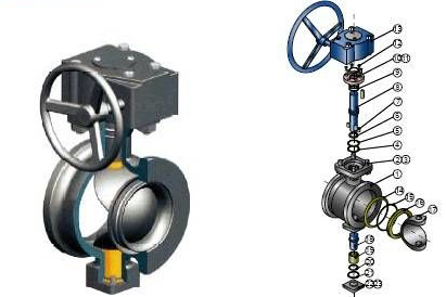2 Inch V Type Ball Valve Full Port Pneumatic Actuators Electric Actuators