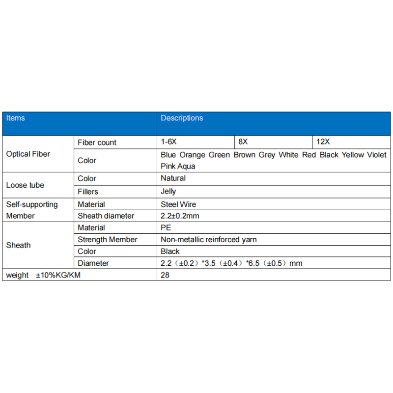 Figure-8 type access network drop cable GYXTC8Y-1-12X