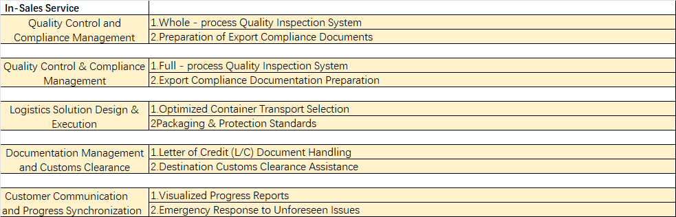 Almacén prefabricado con estructura de acero resistente al fuego, diseño de espacio flexible