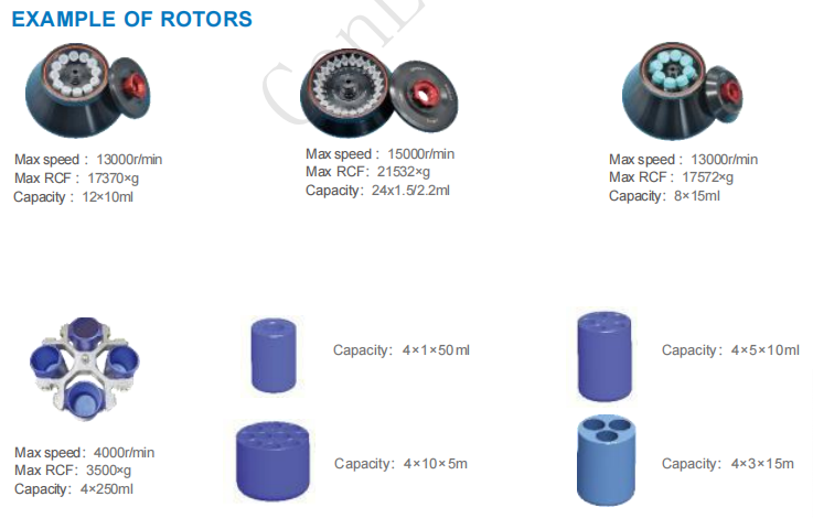 CENLEE18C 18500rpm  4x 250ml Horizontal Laboratory Equipment High Speed Swing Out Rotor Refrigerated Centrifuge