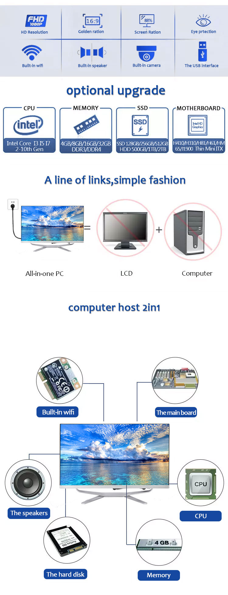 i7 16gb 512gb SSD 24' 10ms Время отклика Кривая игры Все в одном компьютере для офиса