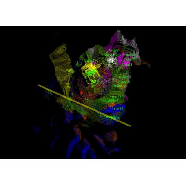 1200m Range Lightweight Terrestrial Laser Scanning In Construction HS1200