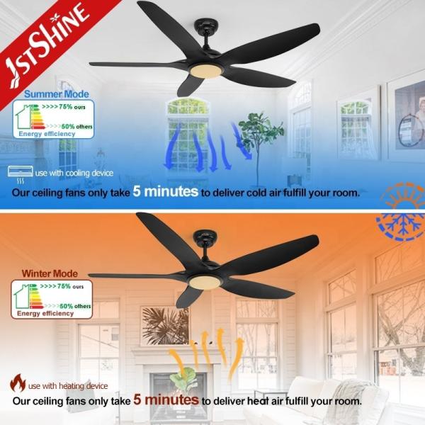Baixo ruído 1stshine ventilador de teto LED com motor BLDC de alta velocidade e 6 opções de velocidade