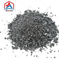 Poudre fine de carbure de silicium noir de grès de silicium