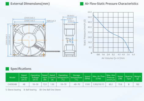 Ball Bearing DC 48V Brushless Comms Cabinet Fan For Commodity