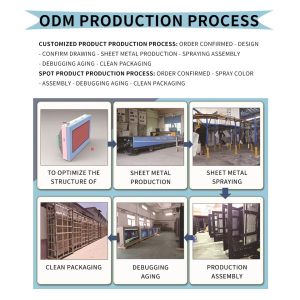 Shenzhen Huali Speicial Display Technology Co., Ltd.