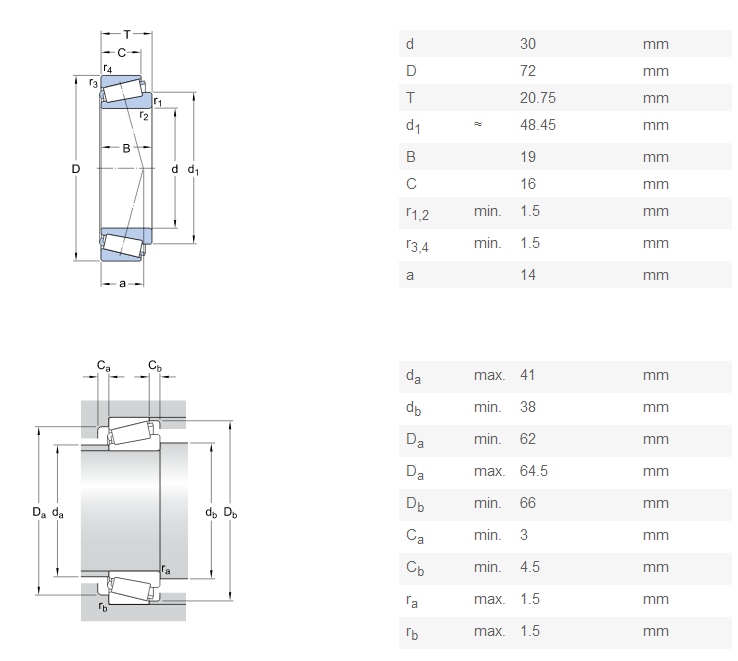 Anti Friction Taper Roller Bearing / Electric Motor Bearings 30 x 72 x 20.75 mm