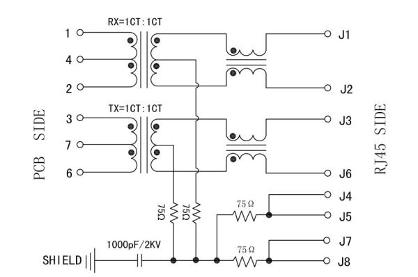 Bouclier modulaire de vitesse de LPJ0014DNL RJ45 Magjack 10/100Base-Tx à angle droit
