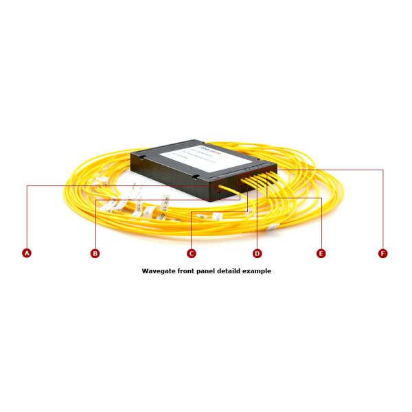 8 module recto 1270 de la fibre CWDM de canaux - 1610nm pour l'amplificateur optique de fibre