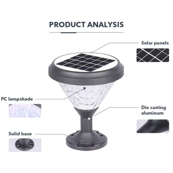 LED Solar Pillar Light With 300LM High Brightness & IP65 Waterproof For Garden Fence Pillars