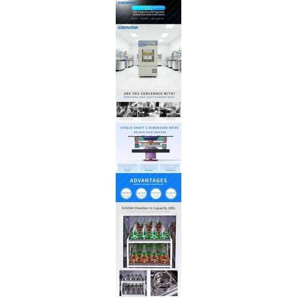 Refrigerated Shaking Incubator Orbital Floor Incubator Shaker 1000mlx4 500mlx24 / Model DS-5033