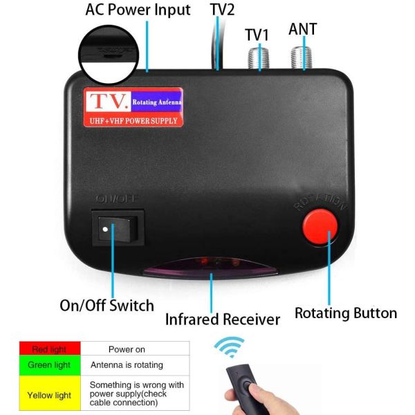 Частота 470-862 МГц высококачественная антенна Yagi TV 35dBi Внутренняя наружная антенна для телевизора
