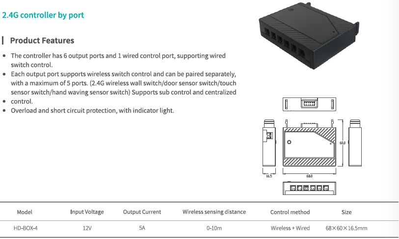 2.4G 6-Port Asynchronous LED Controller 12V 5A Wireless&Wired Control for Furniture Cabinet Lighting