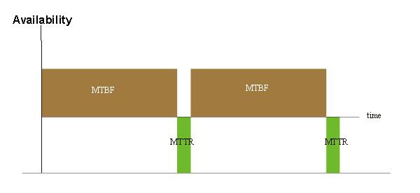модульное бесперебойное электропитание 20-200kVA для компьютерной комнаты
