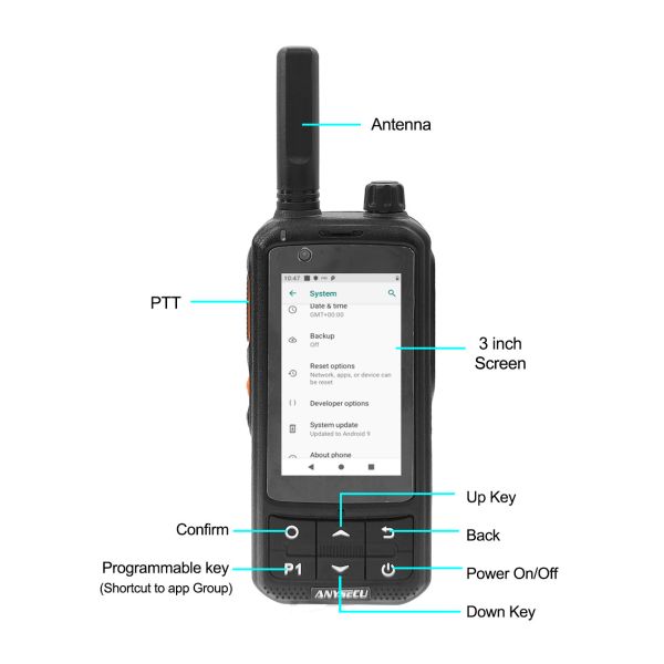 Portable 4G IPX-3 Waterproof Two Way Radio with 3500mAh Battery and Android Wifi Zello POC Push to Talk