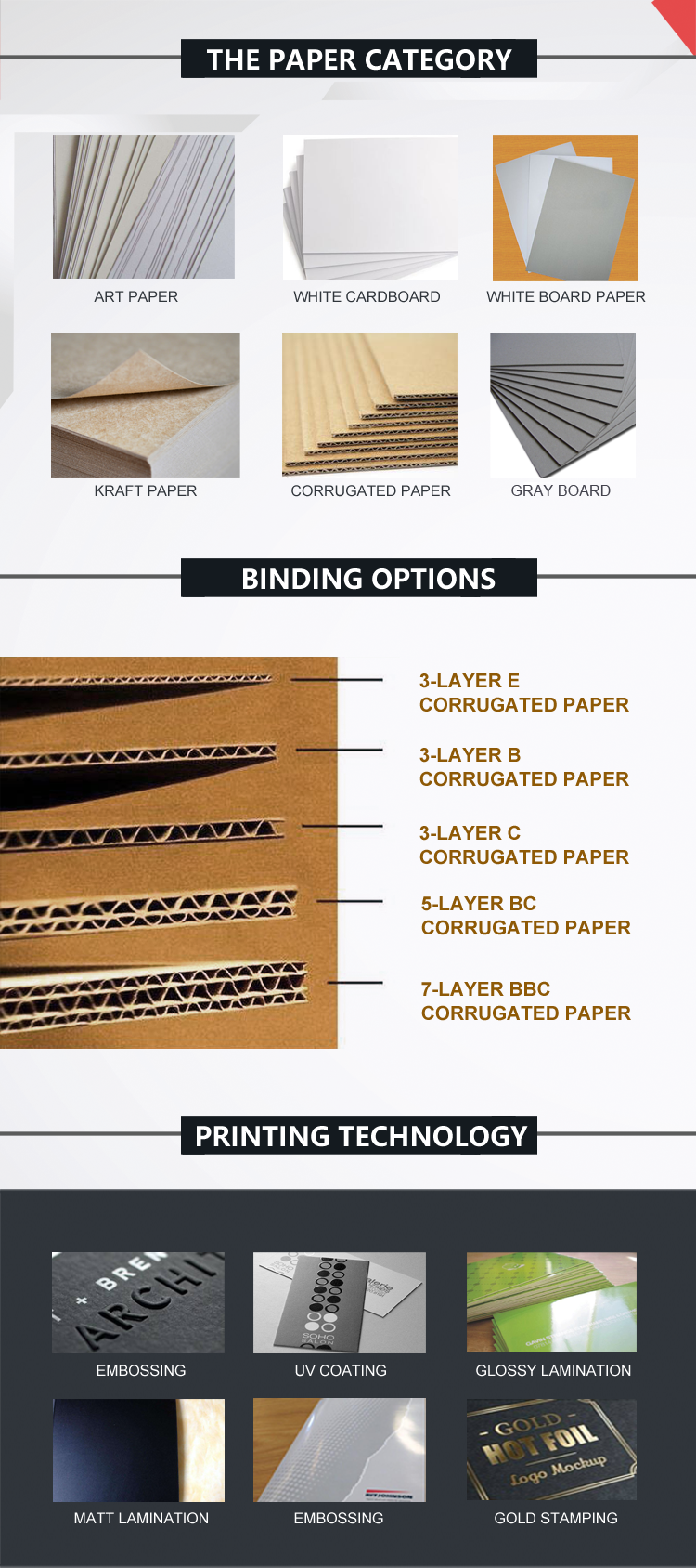 Износоустойчивый изготовленный на заказ размер гофрировал коробки доставки, таможню гофрированная упаковка