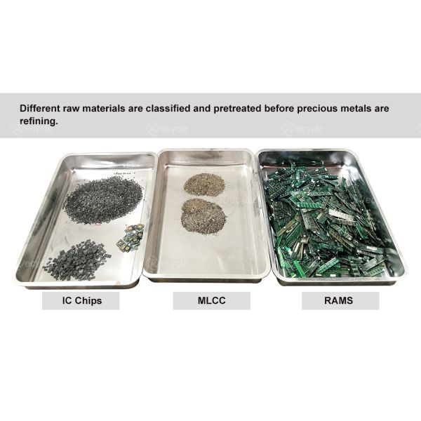 High Metal Recovery Precious Metal Extraction Machine for Refining Gold Palladium Platinum