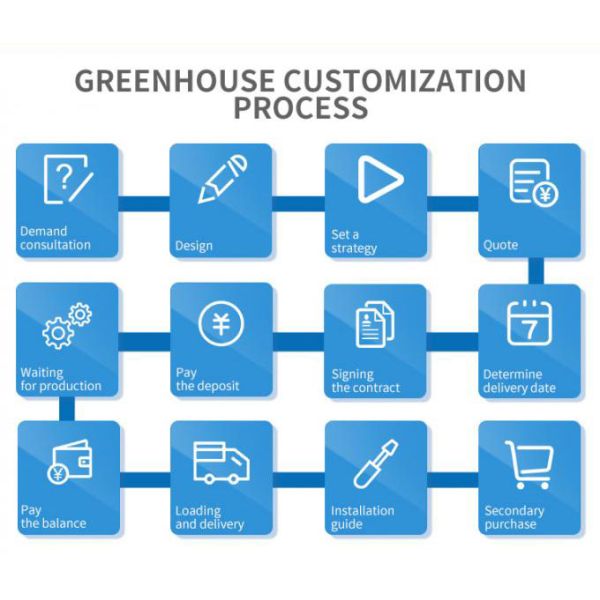 Sichuan Baolida Metal Pipe Fittings Manufacturing Co., Ltd.