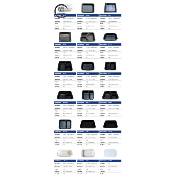 Embalagem de bolhas Master Embalagens de carne de plástico descartáveis de alimentos personalizados Embalagem CPET