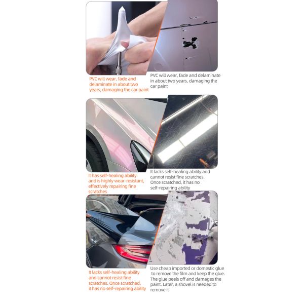 Color Changing Self Healing UV Proof TPU Paint Protection Film for Car Body Customization