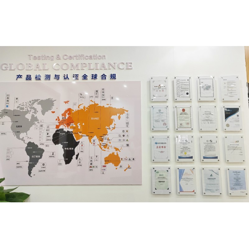 Global United Technology Services Co.,Ltd.