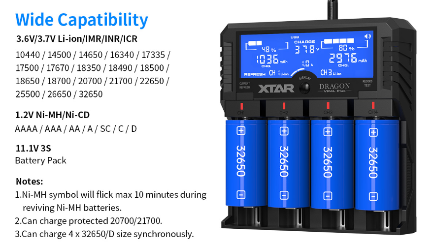 VP4L Plus Universal Power Bank Charger Internal Resistance Lcd Universal Charger