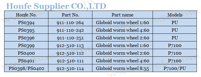 ПС0401 сплетя колесо червя запасных частей тени Сульцер/шестерню 911-510-111 ИСО9001