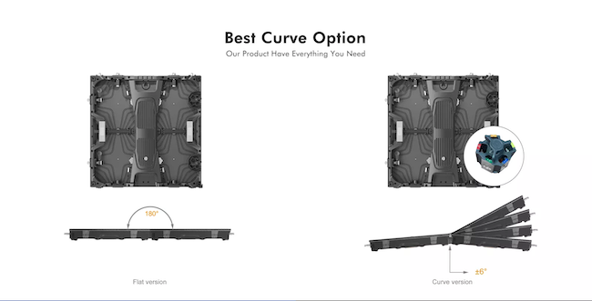 IP40 IP21 LED Наем наружного экрана Ультратонкий рекламный щит