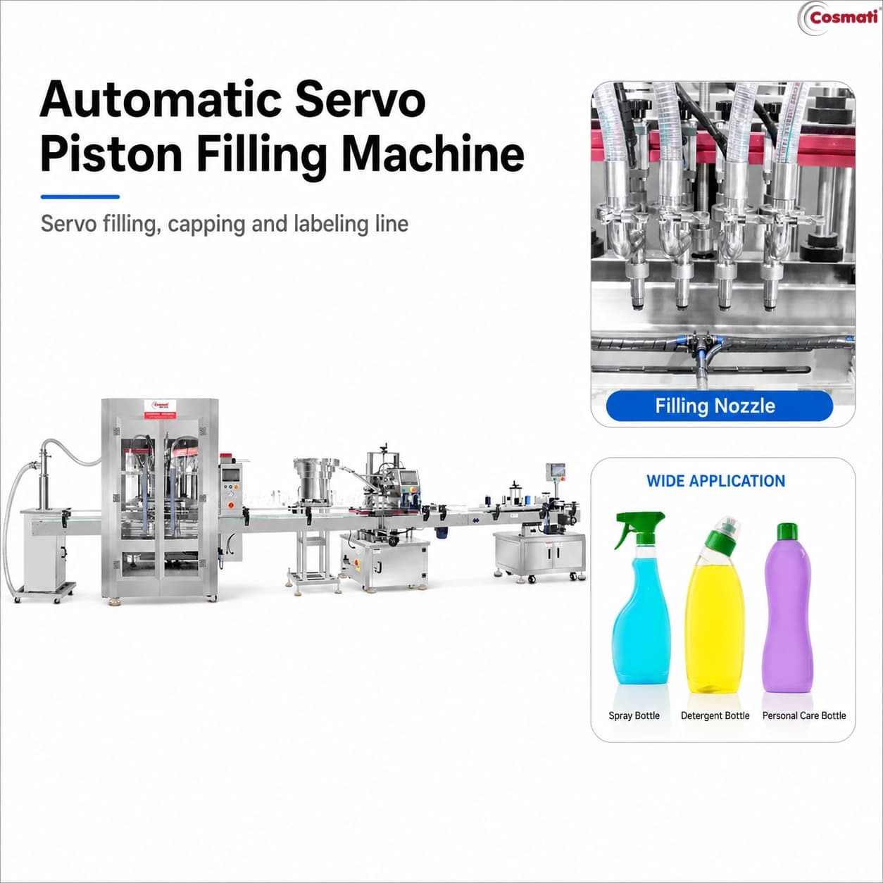 Automatic Servo Piston Filling Capping Labeling Line for Shampoo Cream Lotion