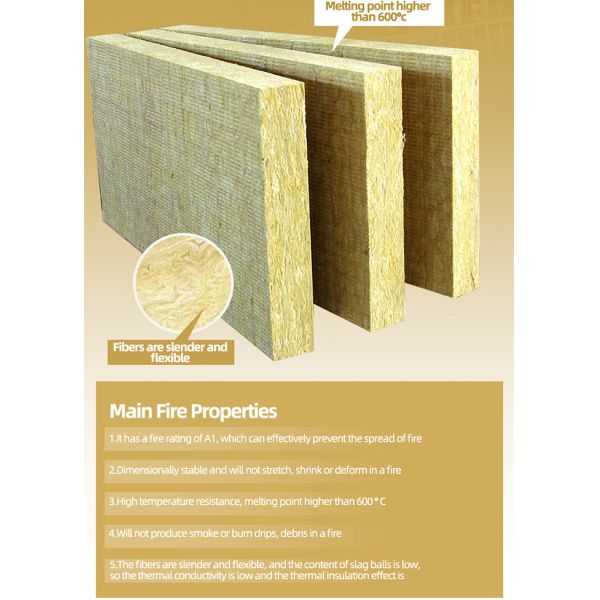 Fireproof Soundproof Rock Mineral Wool Board Thermal Insulation With Aluminum Foil