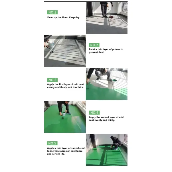 High Gloss Self Leveling Epoxy Floor Coating with 5:1 Mix Ratio and 12 Months Shelf Life in 20Kg/Bucket