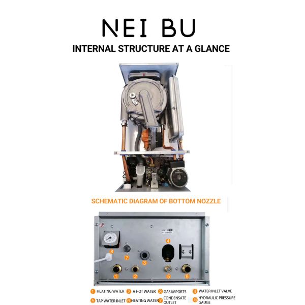 Packing size 455*375*755mm CE Wall-Mounted Combi Fully Premixed Condensing Gas Boilers