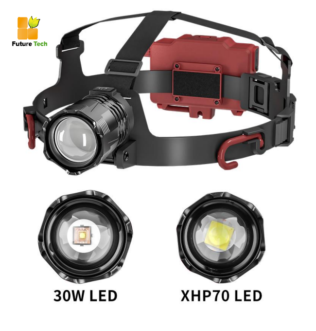 Motion Sensor LED Headlamp with Hook Rechargeable Type C IPX4 for Outdoor Work