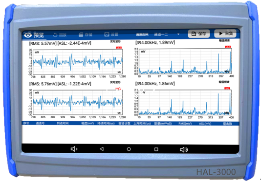 Dual-Channel Acoustic Emission Valve Leakage Detector