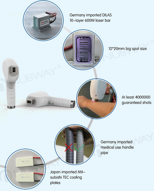 manufacturers supply portable diode laser painfree effective 810nm high power laser diode