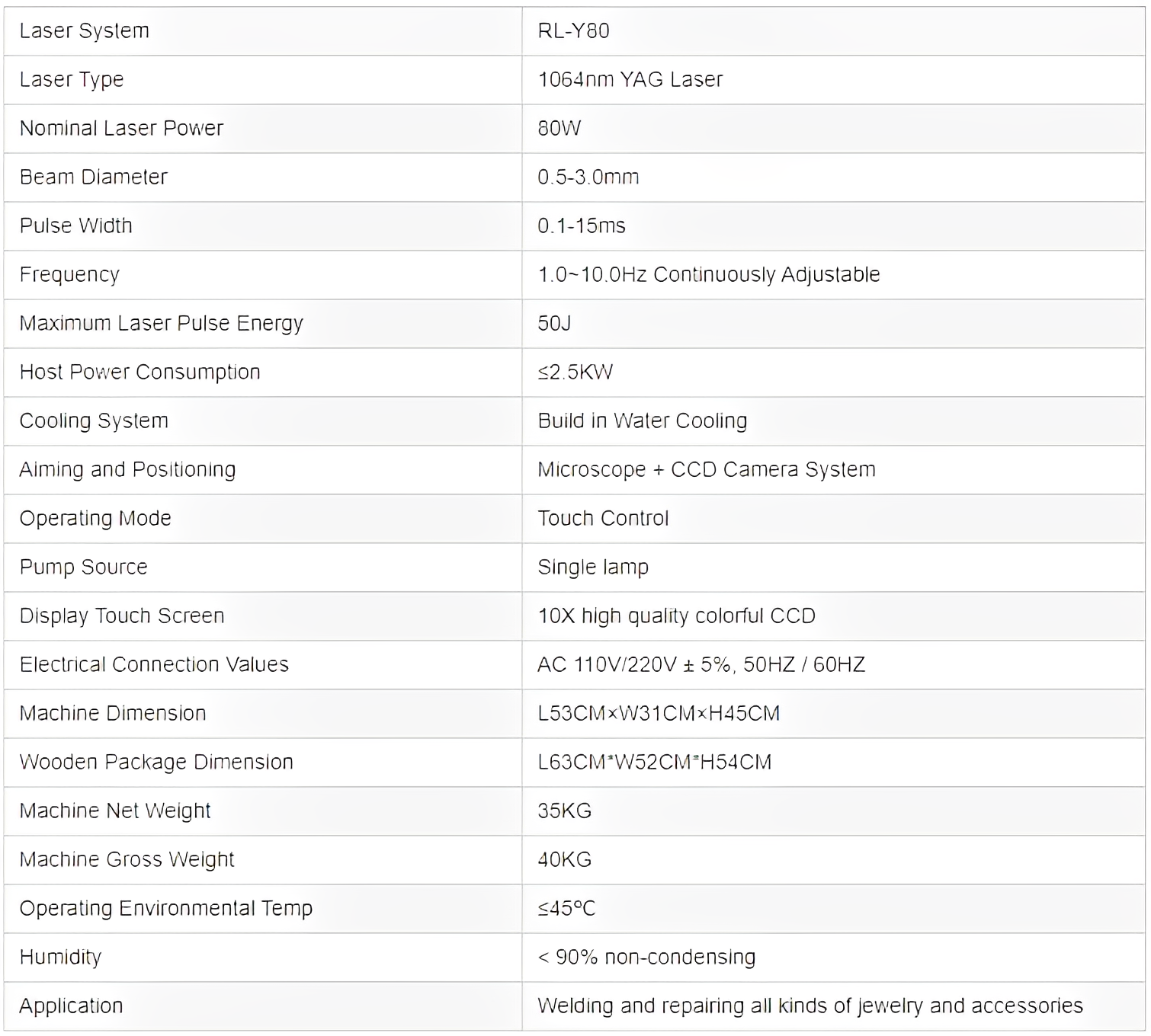 строение сварочного аппарата лазера ювелирных изделий 80W 40J мини YAG в водяном охлаждении
