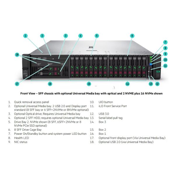 HPE ProLiant DL385 Gen11 2U Rack Server with AMD EPYC 9124 16-Core Processor 6TB Memory and PCIe Gen5 I/O