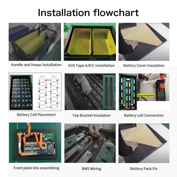 EVE LF280K 2.0 3.0 DIY KITS 16S 48V 280ah DIY Lifepo4 Аккумулятор для хранения энергии дома