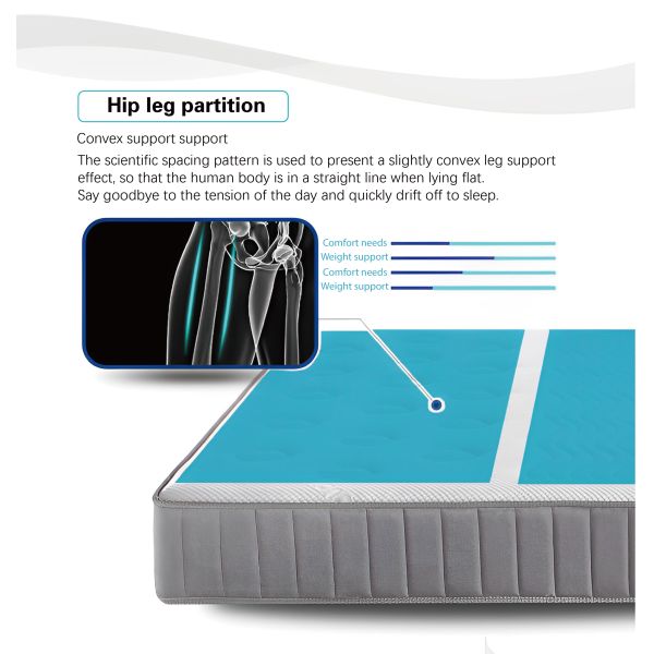 Soft and Comfortable Natural Latex Mattress Custom Logo Accepted for Optimal Sleep