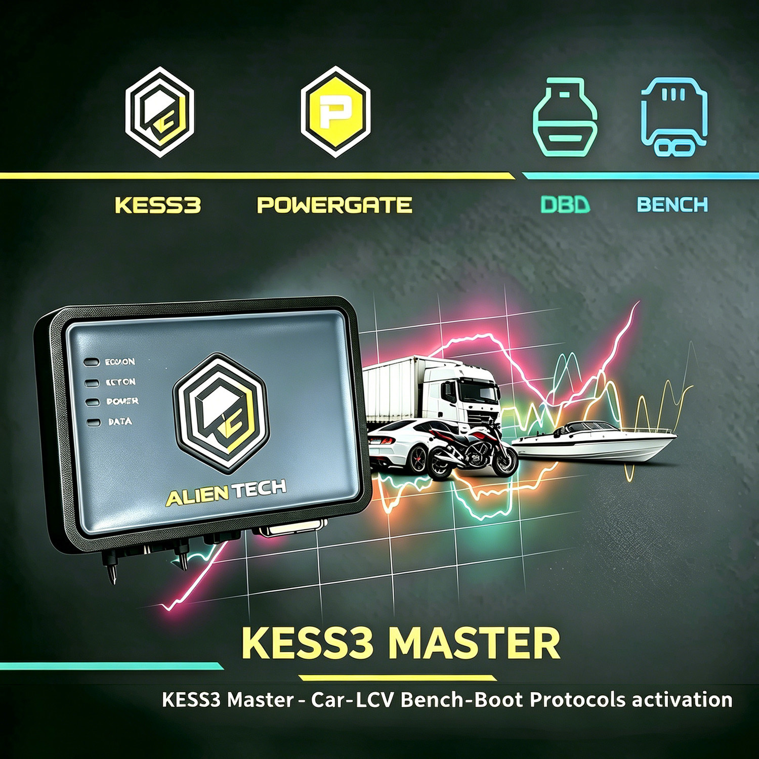 AlienTech KESS V3 ECU TCU Programming Tool OBD for Cars Protocol Diagnostic Device LCD ECU Chip Tuning Online Remap Tool