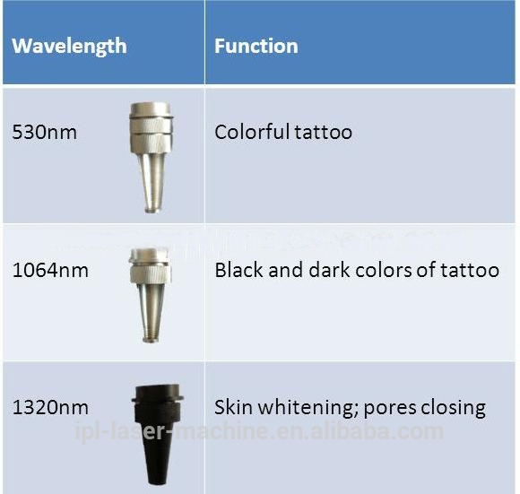 Discount price! Discount price! nd yag laser tattoo and nail fungus removal for tattoo removal, age pigment & freckle re