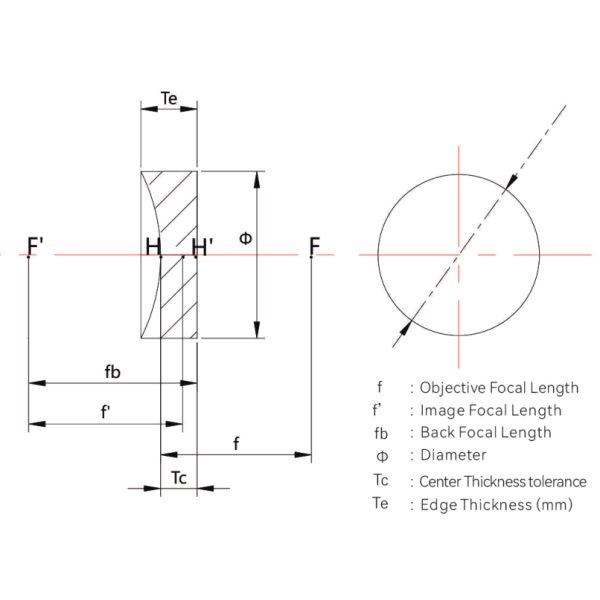 UV Fused Silica Quartz Glass OEM ODM Bi Concave Lens With AR Coating
