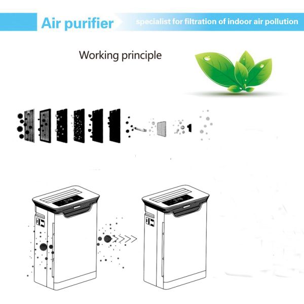 UV H12 350m3/H 254nm 639mm UV Ionizer Air Purifier