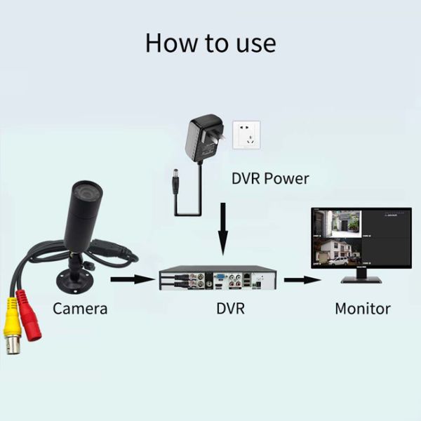 1000TVL 850nm Infrared Security Monitoring Analog Camera Suitable For DVR Systems